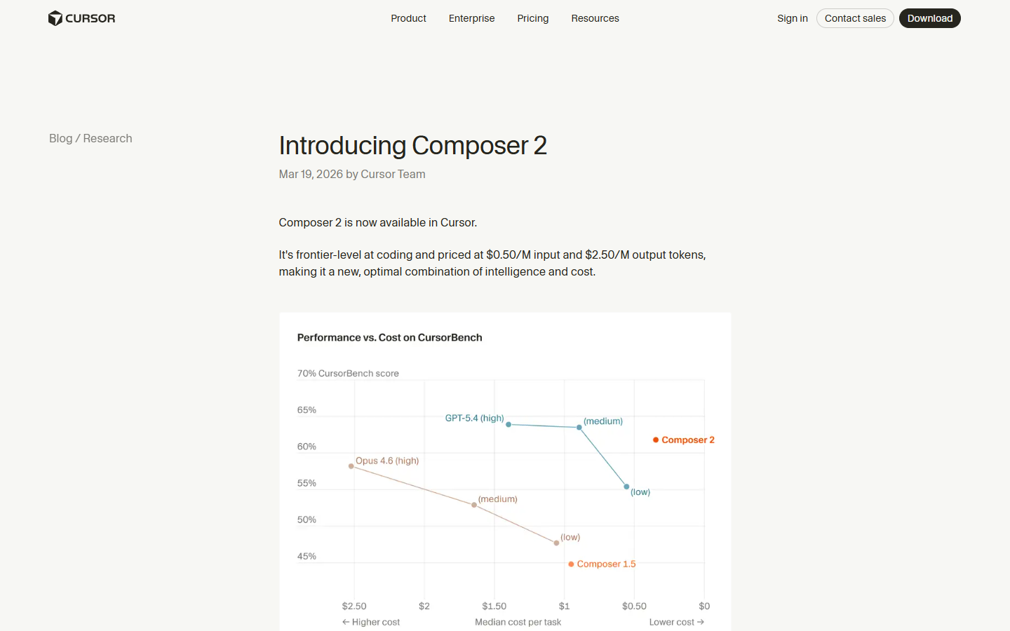 CursorBench 3 benchmark results for Composer 2