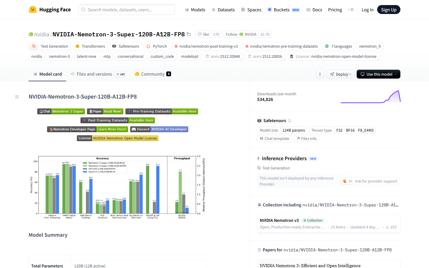 Hugging Face model card for NVIDIA Nemotron 3 Super showing 534K downloads, benchmark charts, and model specifications
