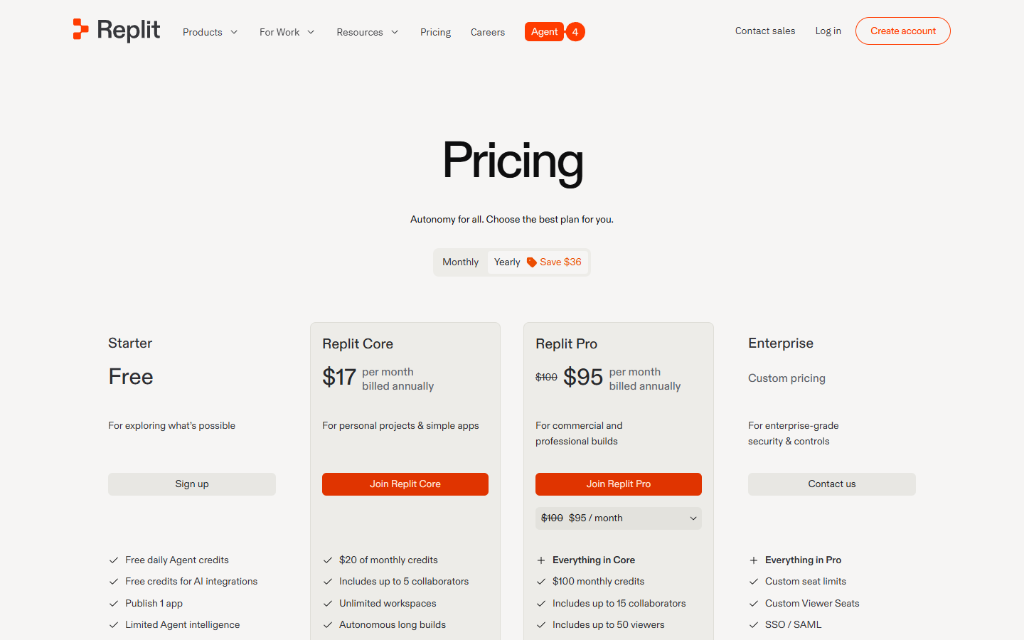 Replit pricing page showing Starter, Core, Pro, and Enterprise plan tiers with credit allocations