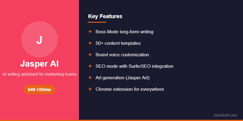Jasper AI writing assistant features and pricing overview for 2026