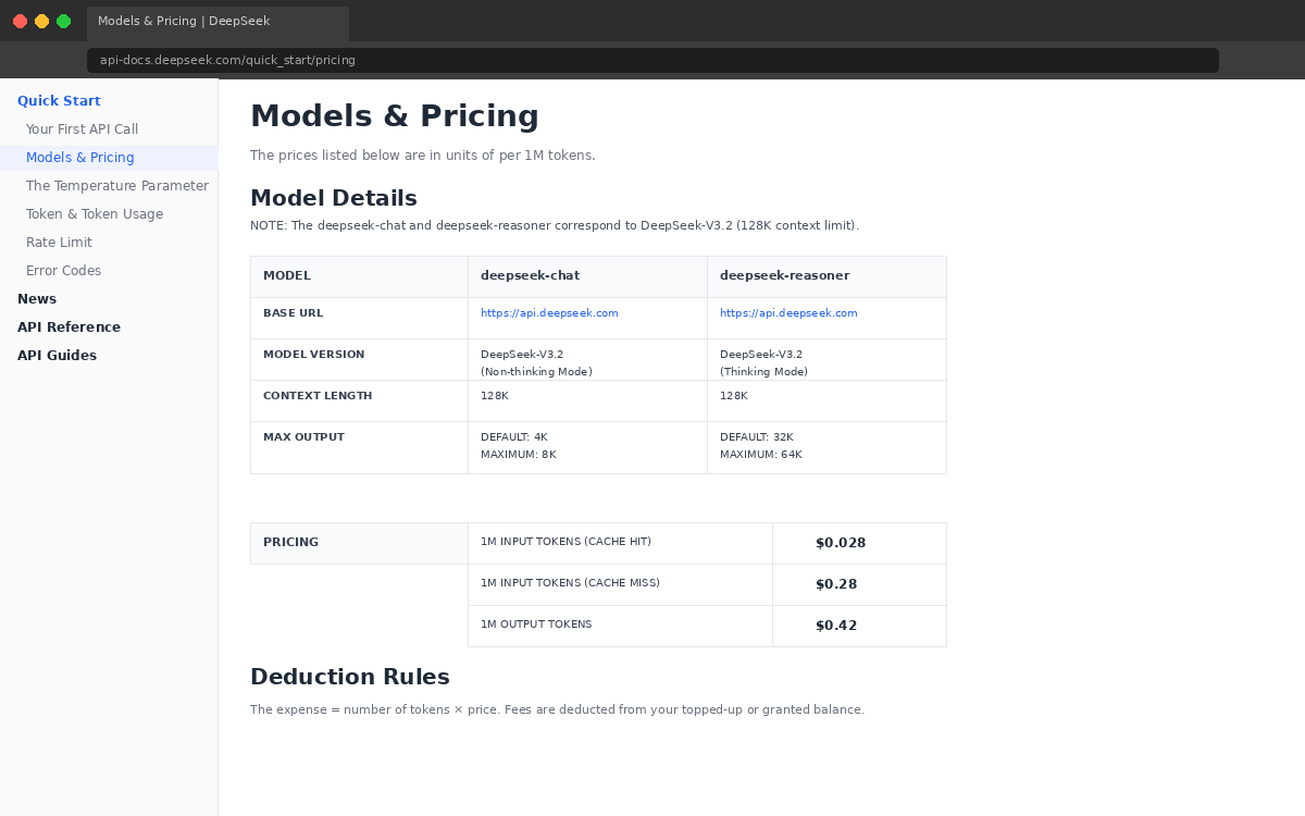 DeepSeek API documentation showing models and pricing table