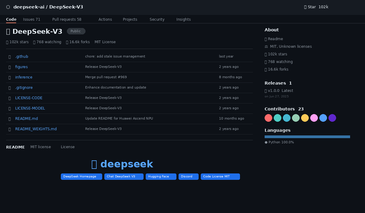 DeepSeek V3 GitHub repository showing 102k stars and MIT license