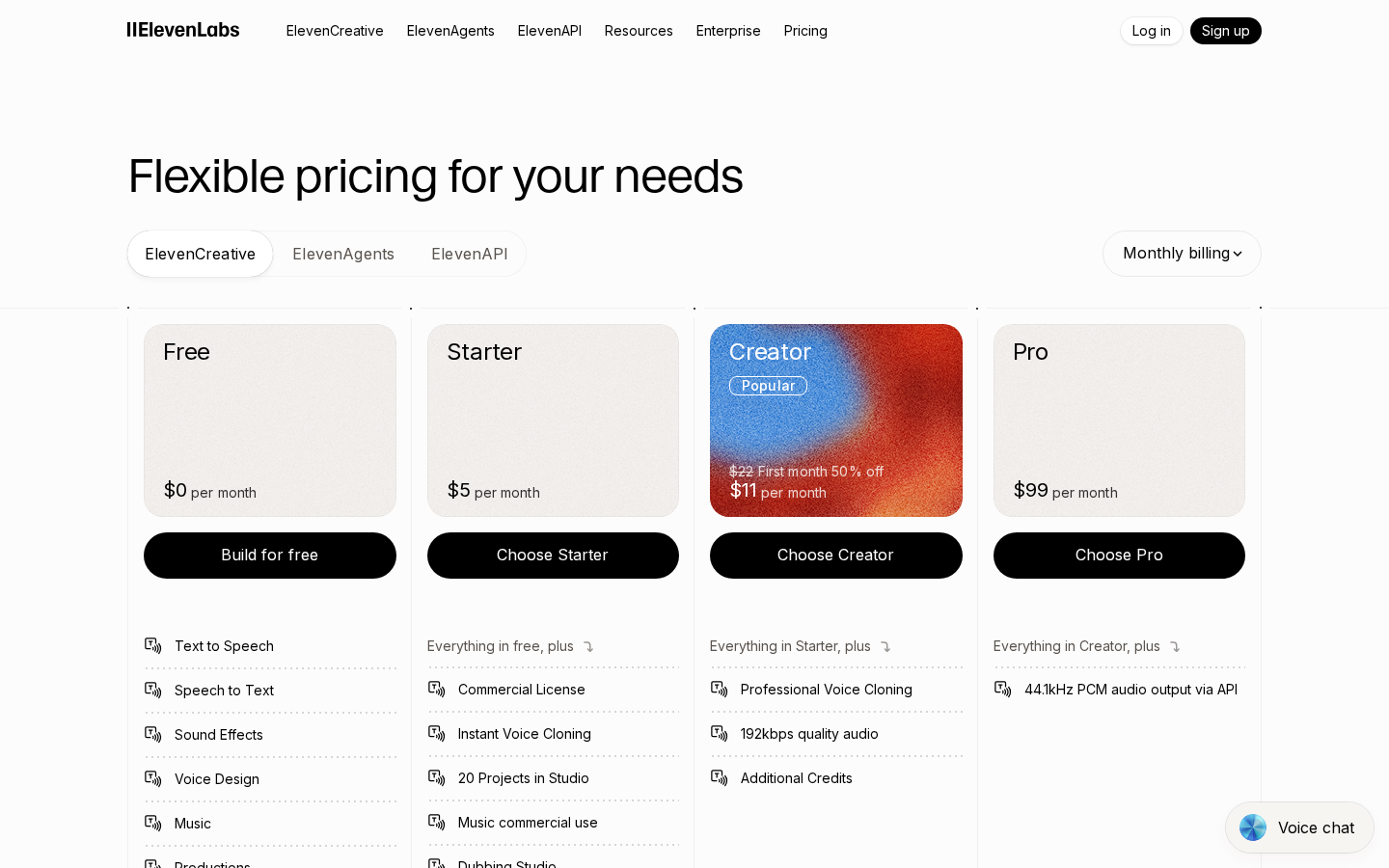 ElevenLabs pricing tiers showing Free, Starter, Creator, and Pro plans