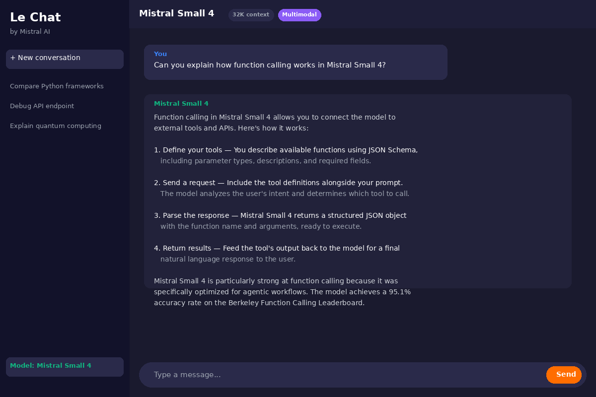 Le Chat interface by Mistral AI showing the conversation UI for testing Mistral Small 4